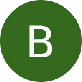Brandy Nolcini Avatar